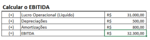 Como calcular o EBITDA no Excel. - Smart Planilhas