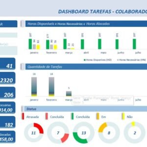 controle-de-projetos-planilha