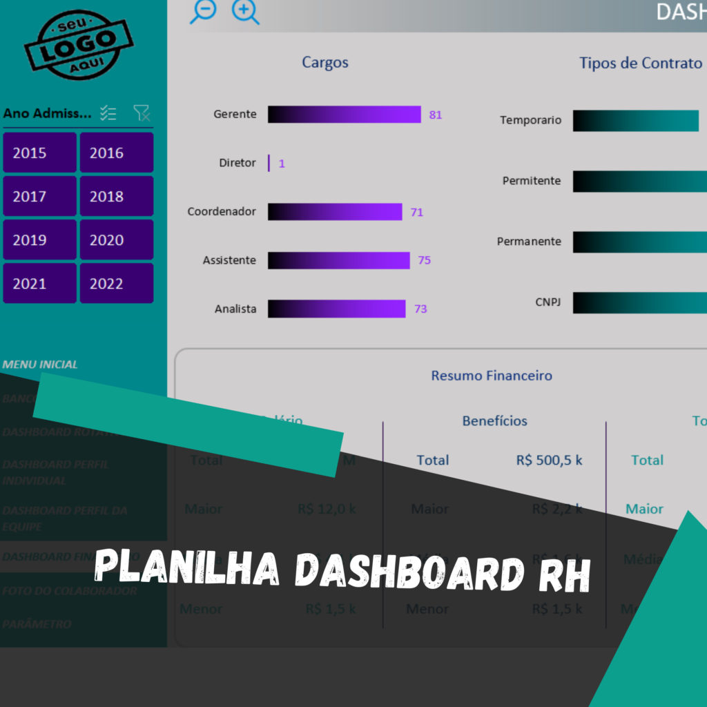 Dashboard De Recursos Humanos Em Excel Planilhas Prontas My Xxx Hot Girl 9491