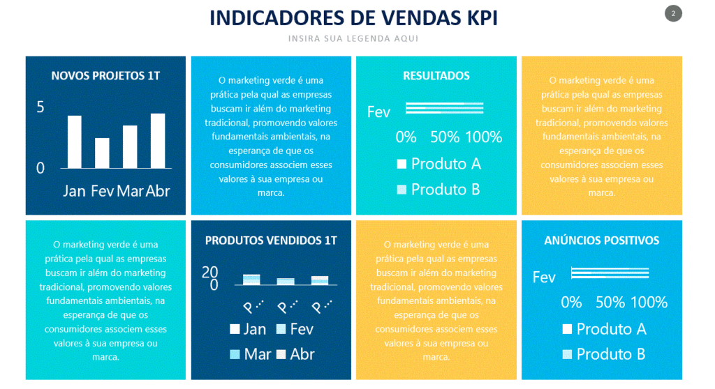 indicadores de venda