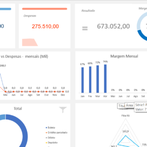 dashboard-financeiro