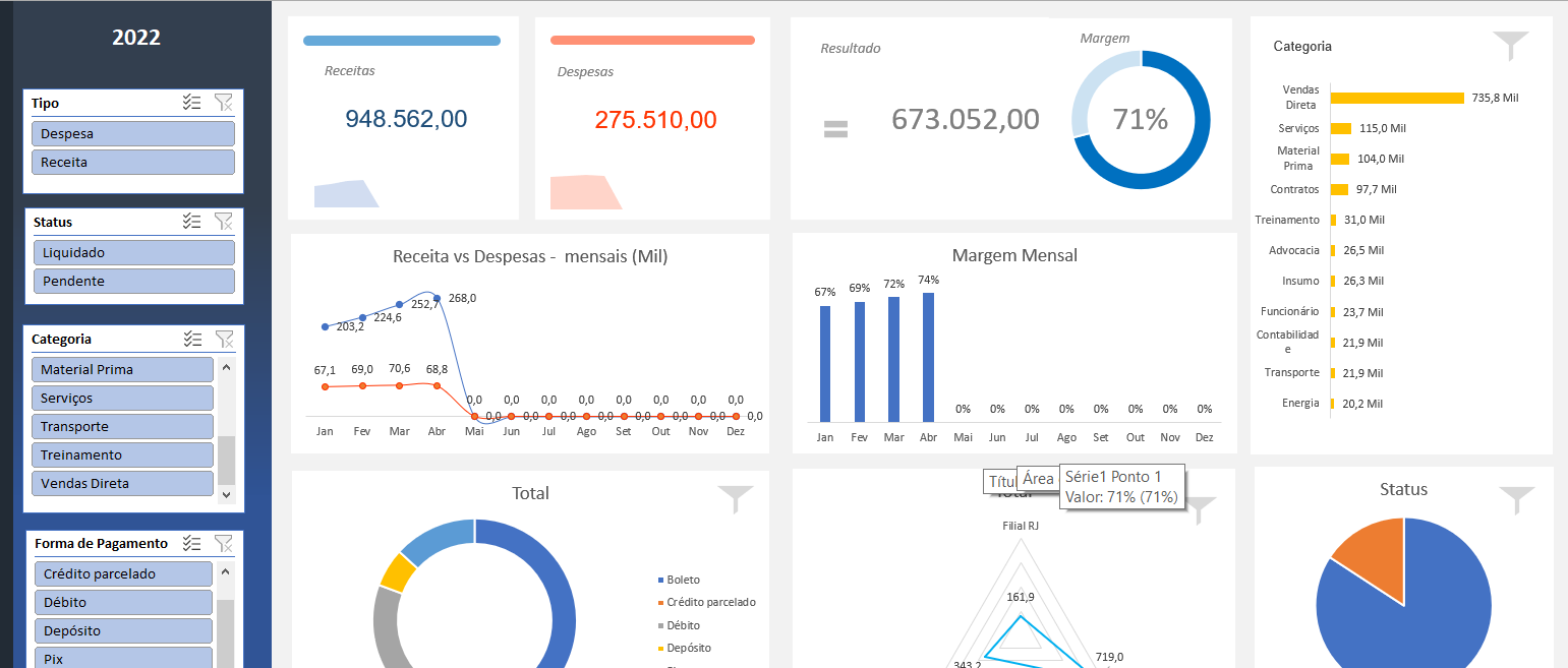 Dashboard Financeiro Em Excel Smart Planilhas 8131