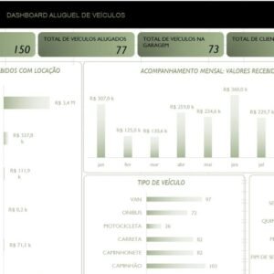 planilha-controle-de-locacao-de-veiculos