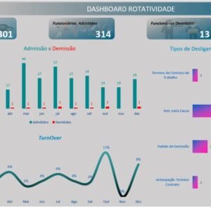 recursos-humanos-dashboard