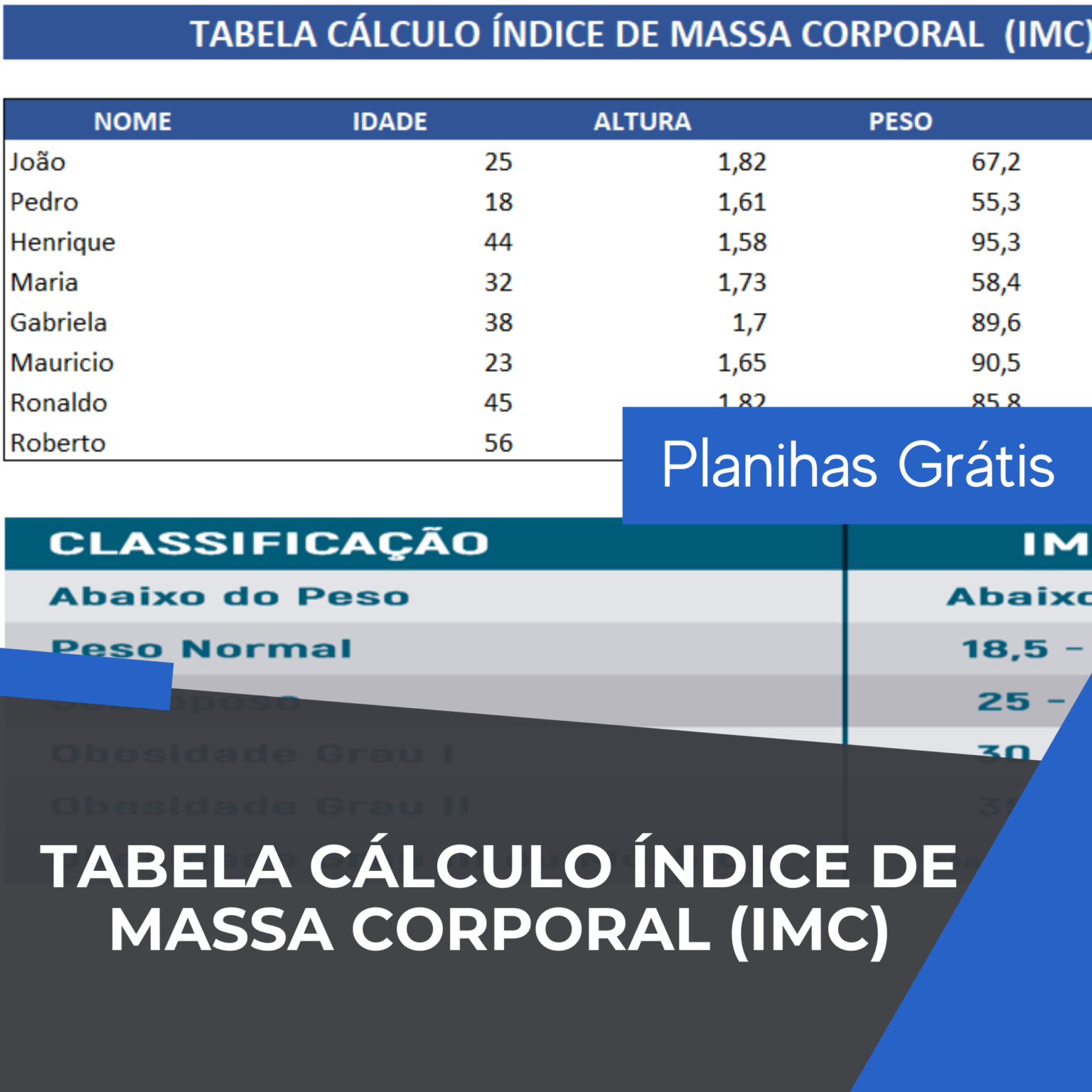 Tabela Cálculo IMC em Excel Tabela Cálculo IMC em Excel