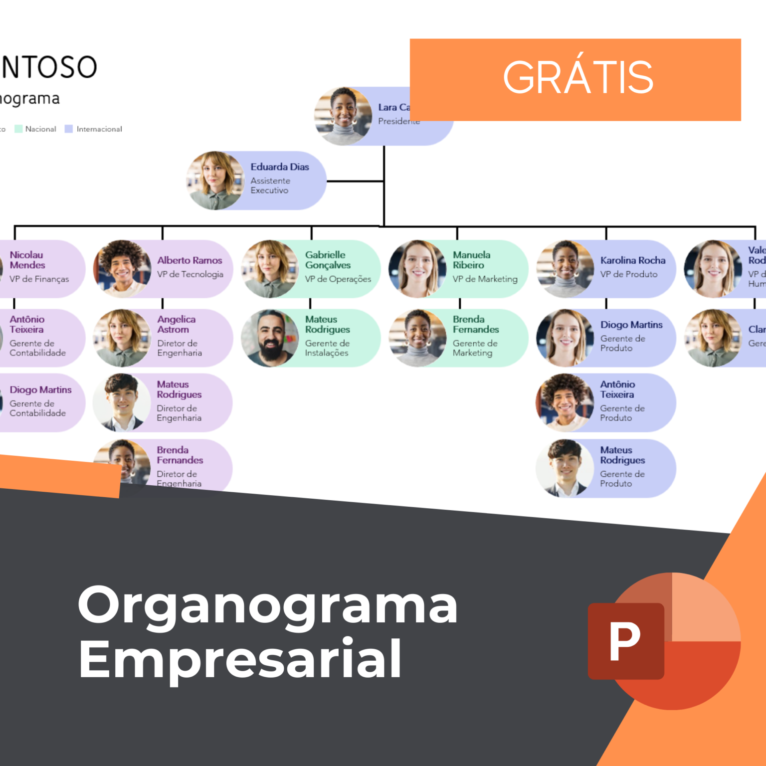 Organograma Empresarial Em Powerpoint Grátis Smart Planilhas