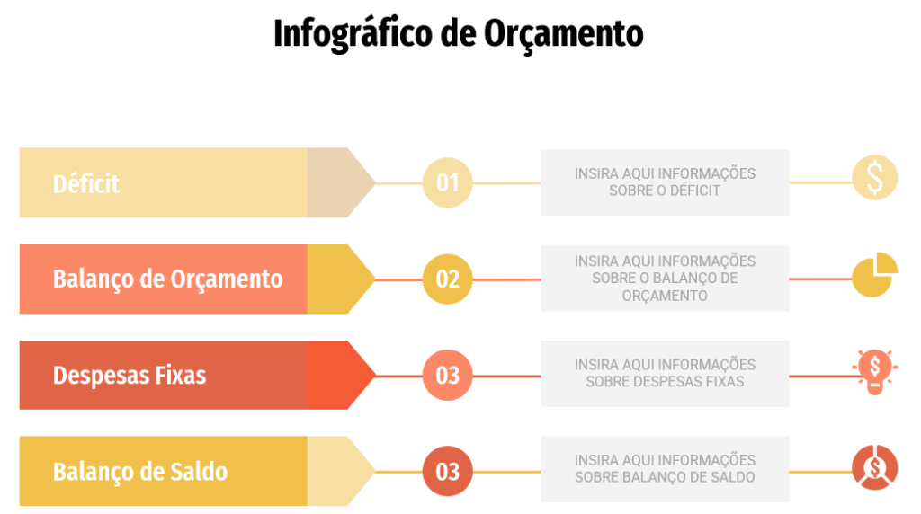 Apresentação Orçamento Comercial em Power Point