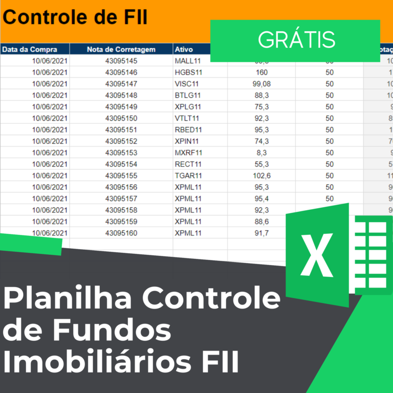 Planilha Controle De Fundos Imobili Rios Fii Smart Planilhas