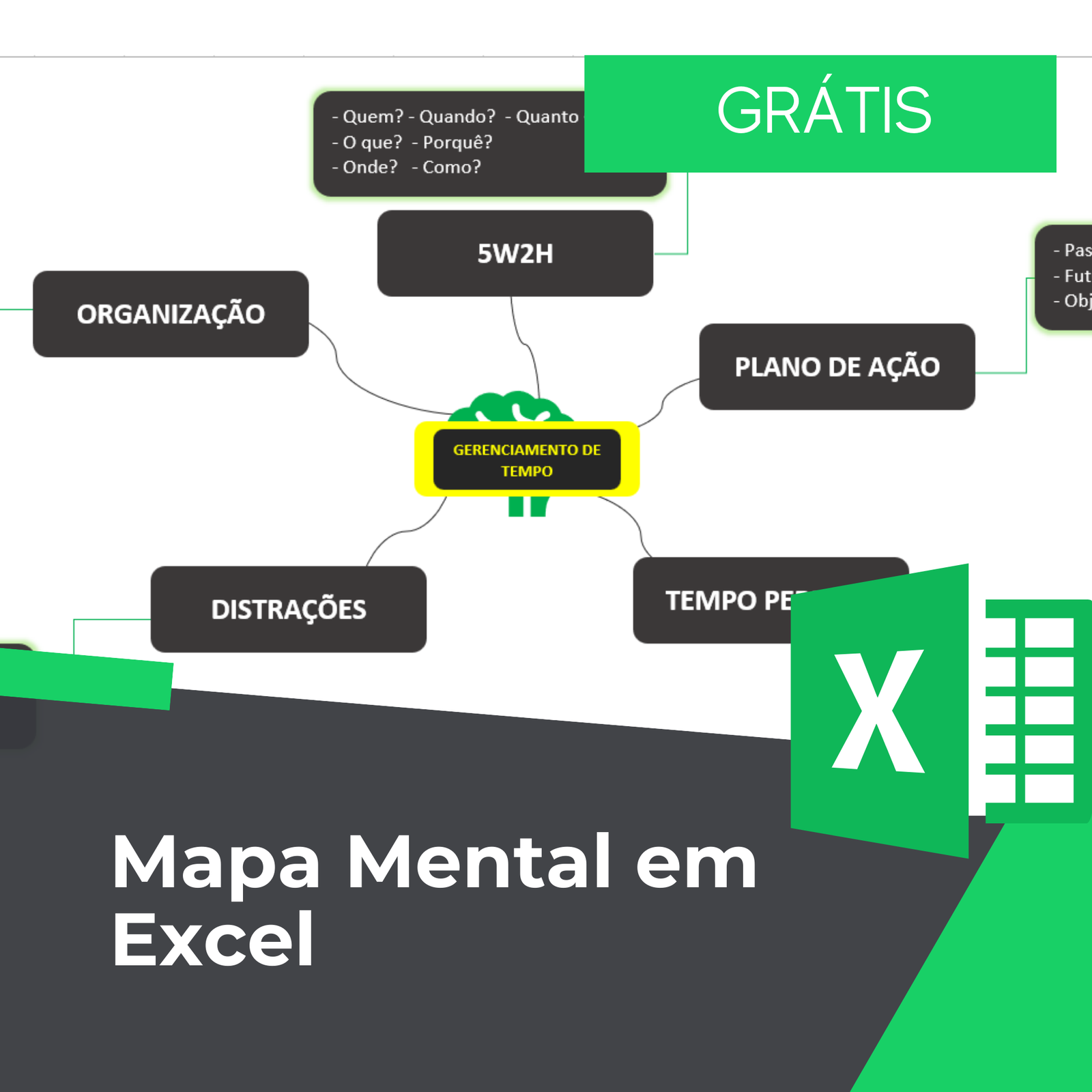 Mapa Mental em Excel - Smart Planilhas