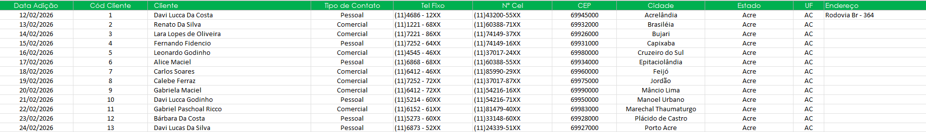 Planilha de Contatos Grátis em Excel