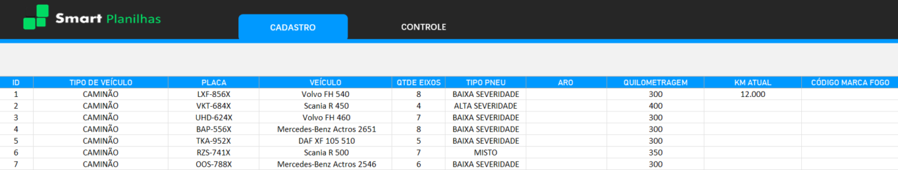 Planilha Controle de Pneu Grátis