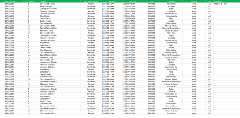 Planilha de Contatos Grátis