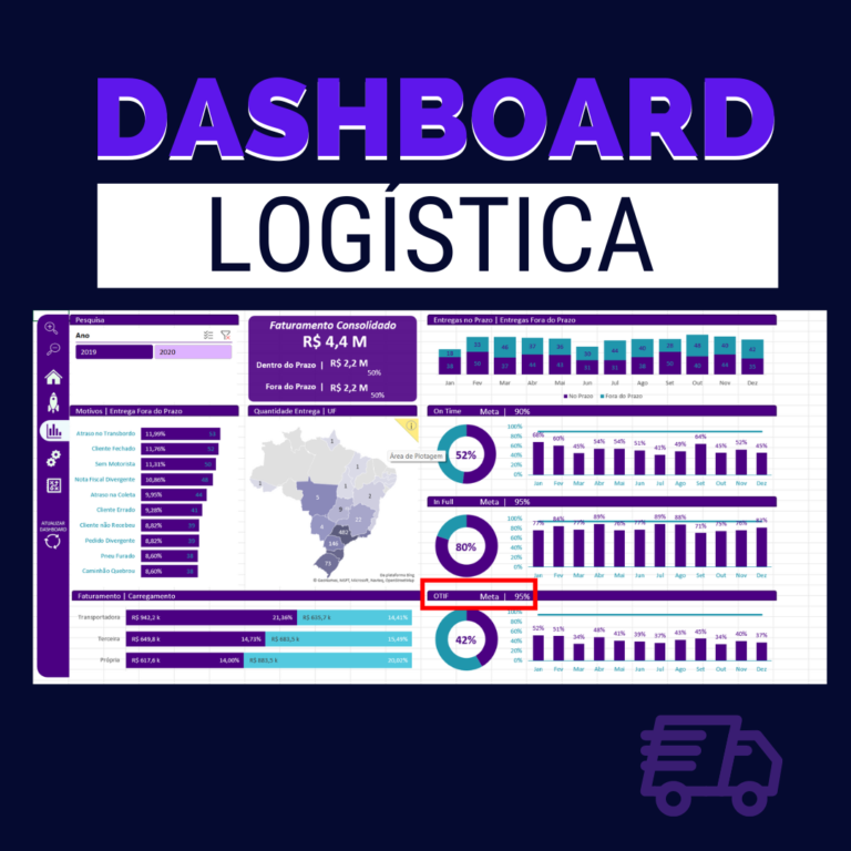 Dashboard De Logística Em Excel Smart Planilhas 4681