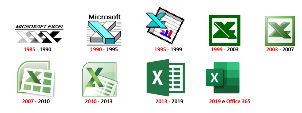 Como saber a versão do Excel