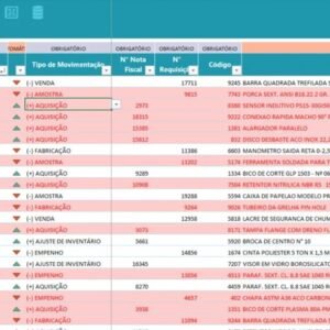 dashboard-de-estoque-em-excel