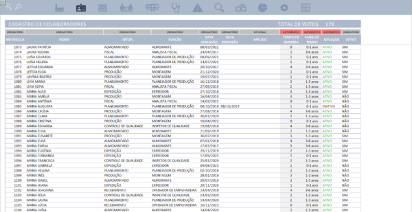 Planilha Para Cipa Smart Planilhas