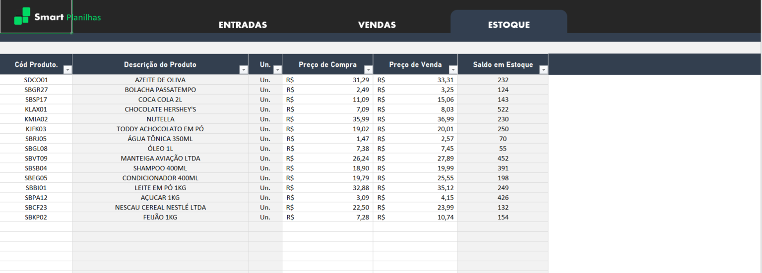 Planilha De Entrada E Sa Da De Produtos Smart Planilhas