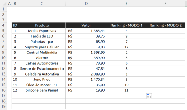Como Fazer Ranking No Excel Smart Planilhas