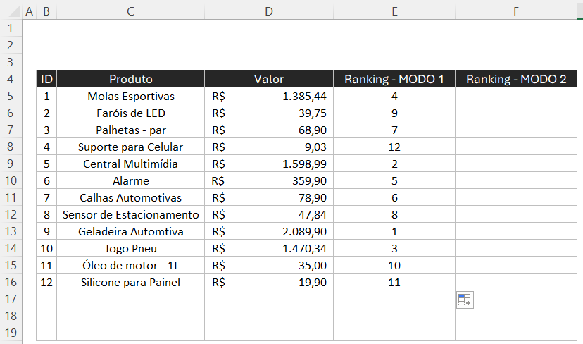 Como fazer ranking no Excel