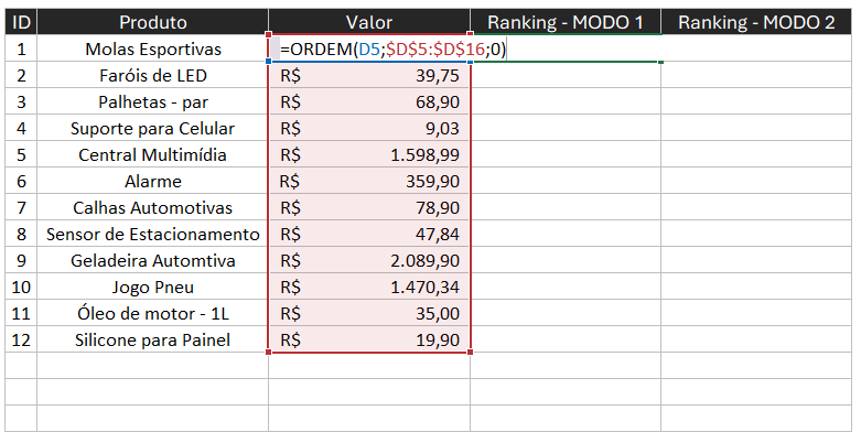 Como fazer ranking no Excel