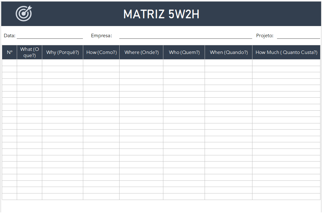 Planilha 5w2h Em Excel - Smart Planilhas