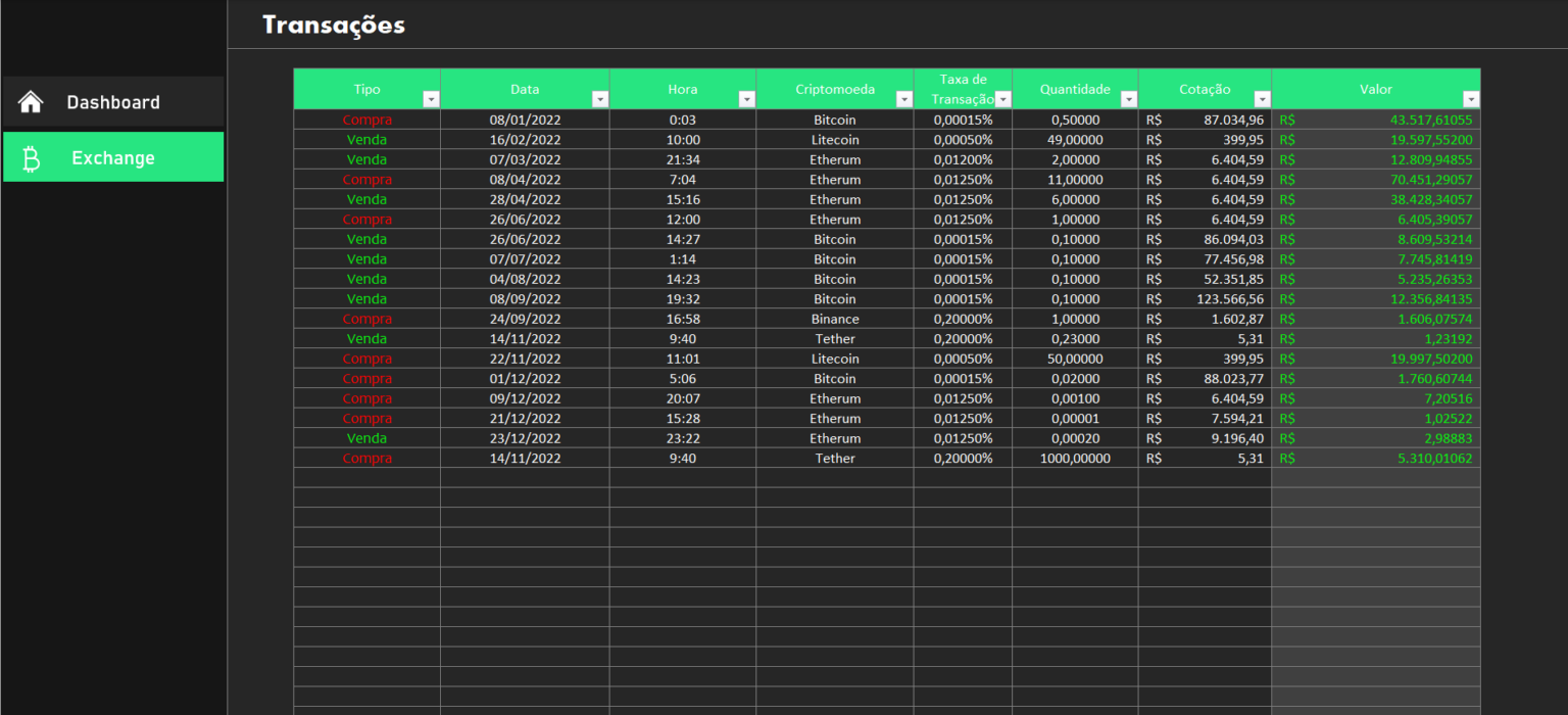 Planilha Criptomoeda Gr Tis Em Excel Smart Planilhas