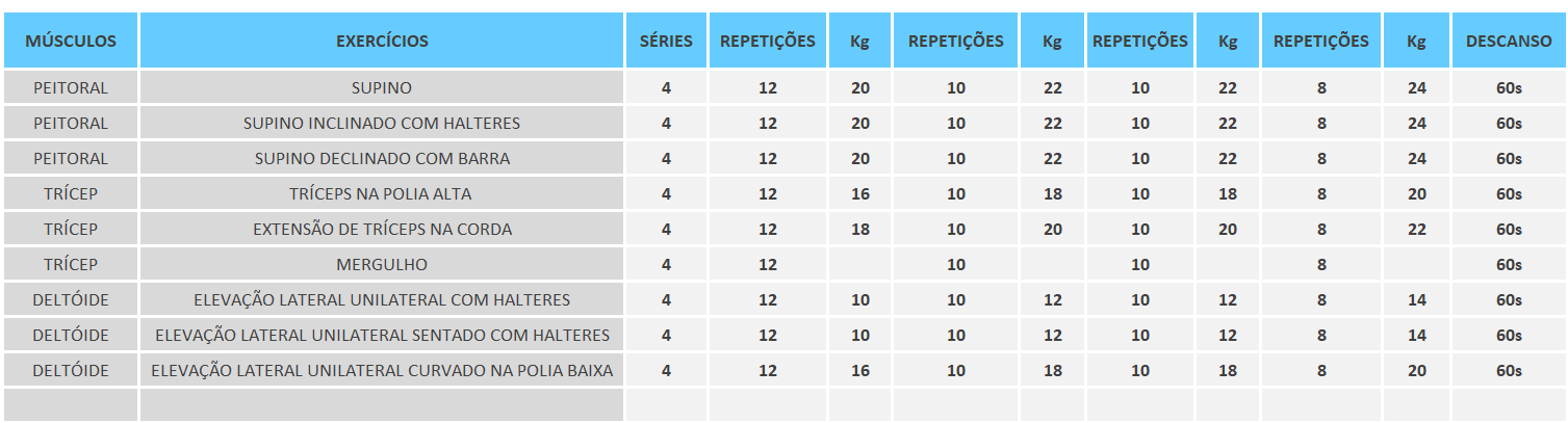 Ficha de treino musculação