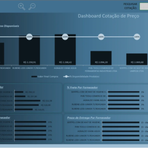 dashboard-cotacao