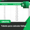Tabela para calcular faltas - Smart Planilhas