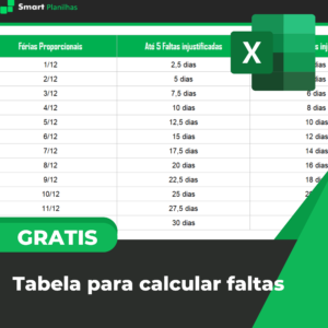 Tabela para calcular faltas - Smart Planilhas