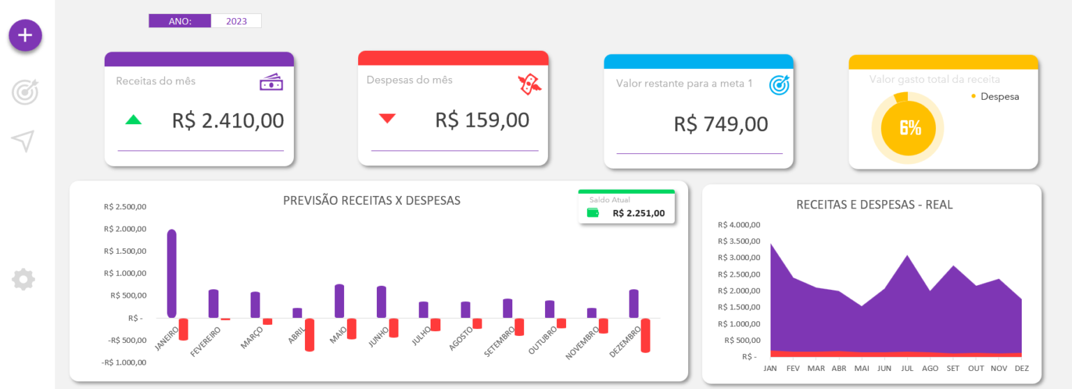 Planilha De Orçamento Pessoal Grátis Smart Planilhas