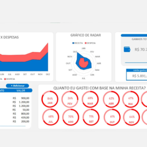 dashboard-de-financas-pessoais