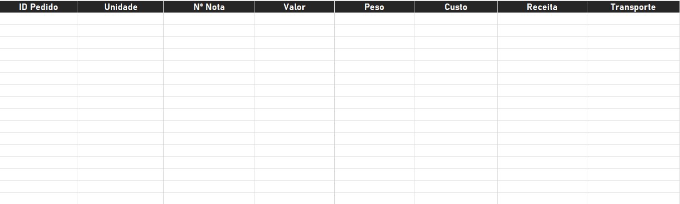 Planilha Controle de Logística e Expedição Grátis