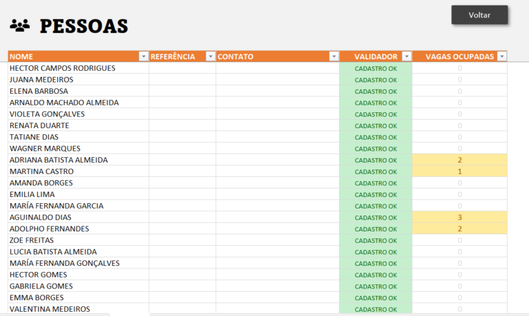 Planilha Ocupação De Vagas Em Excel - Smart Planilhas