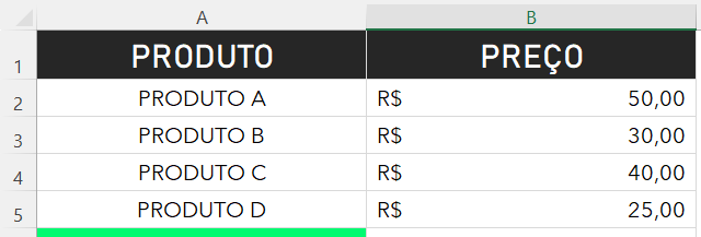 Função MÍNIMO no Excel