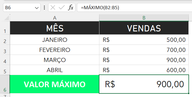 Função MÁXIMO no Excel