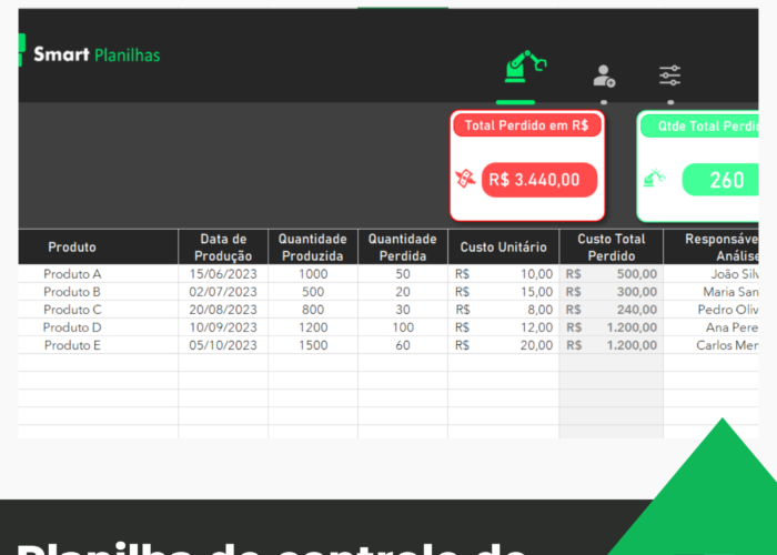planilha-de-controle-de-perdas-na-producao-gratis