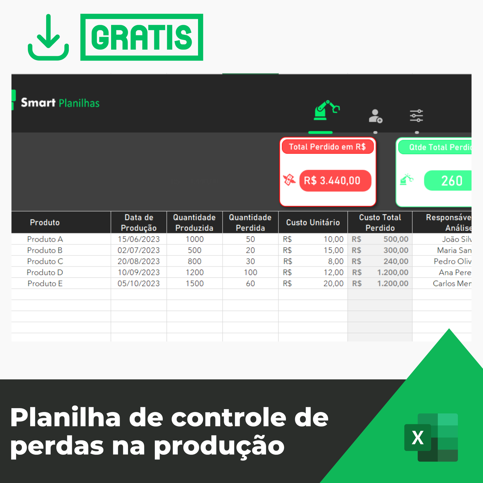 Planilha de Controle de Produção [Download Grátis]