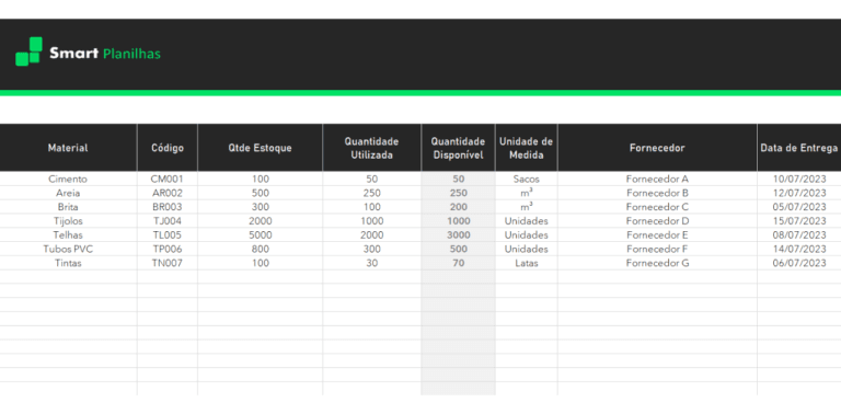 Planilha de Controle de Materiais para Construtora Grátis