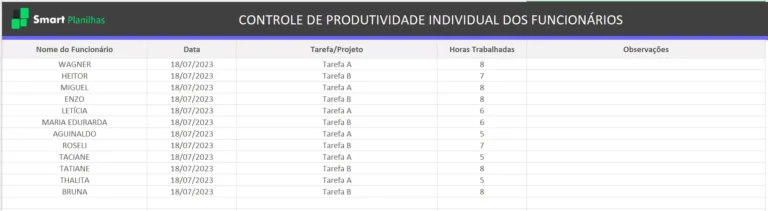 Planilha Controle de Produtividade Individual Grátis