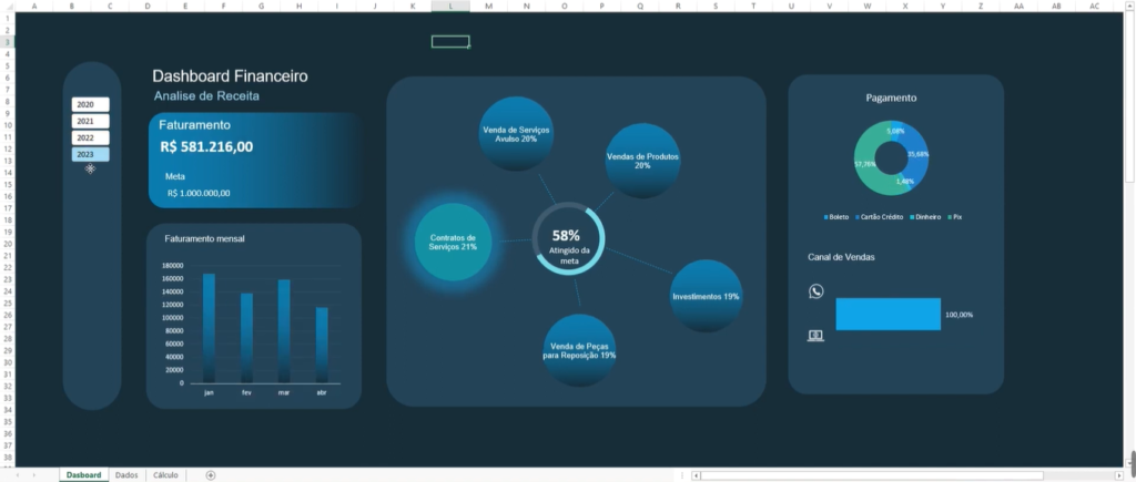 Dashboard-interativo-e-moderno-em-Excel