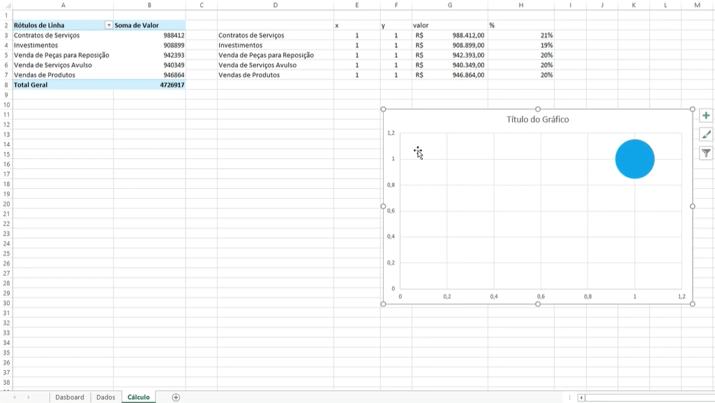 Gráfico-de-Bolhas-Excel