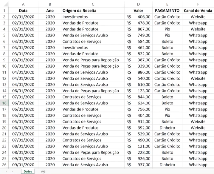 Tabela-de-faturamento-Excel