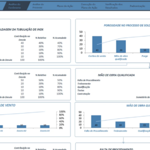 planilha-pdca-analise-excel