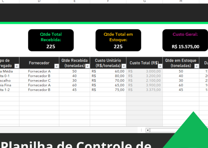 Planilha-de-Controle-de-Agregados-e-Custo-Grátis