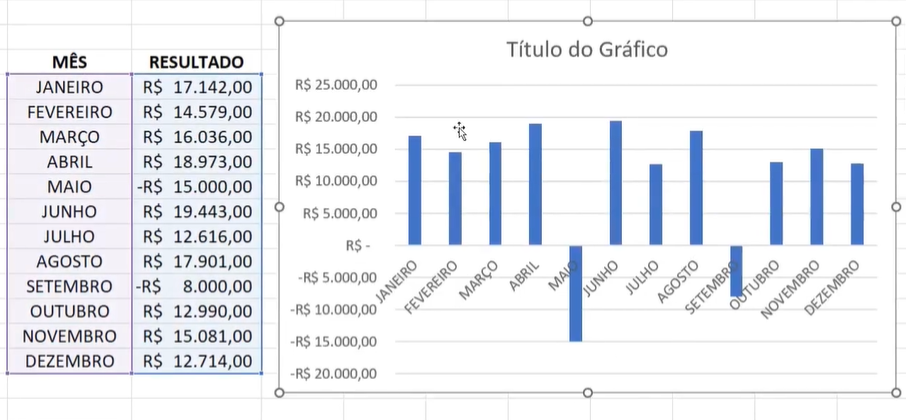 Formatação-inserindo-gráfico