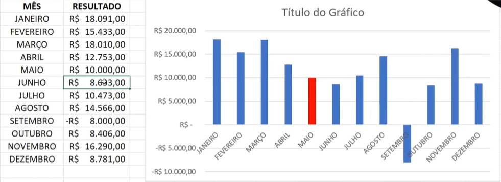 Formatação-manual