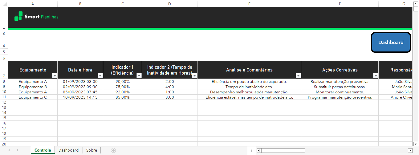 Planilha-de-Análise-de-Desempenho-de-Equipamentos-Excel