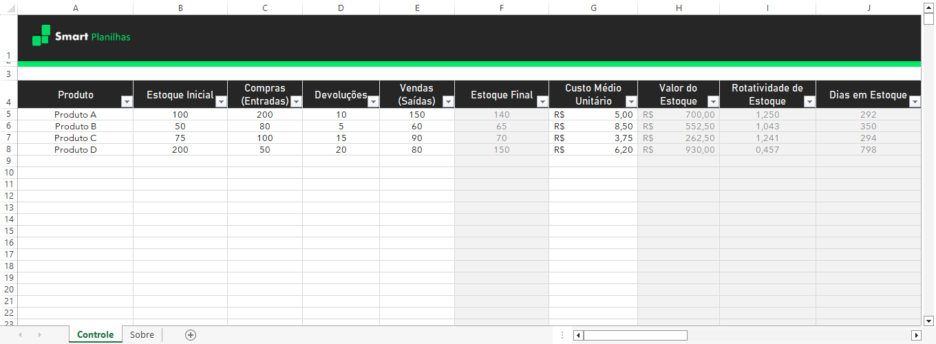 Planilha-de-Rotatividade-de-Estoque-Excel