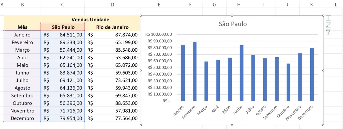 Como criar Gráfico de Barras e Colunas no Excel - Smart Planilhas